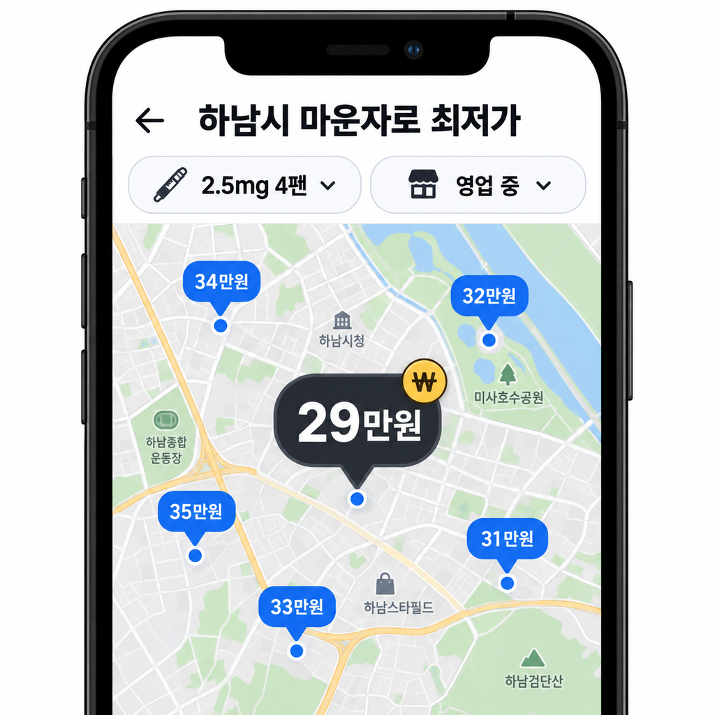 하남시 마운자로 가격 및 처방 병원 정리 1 image 108