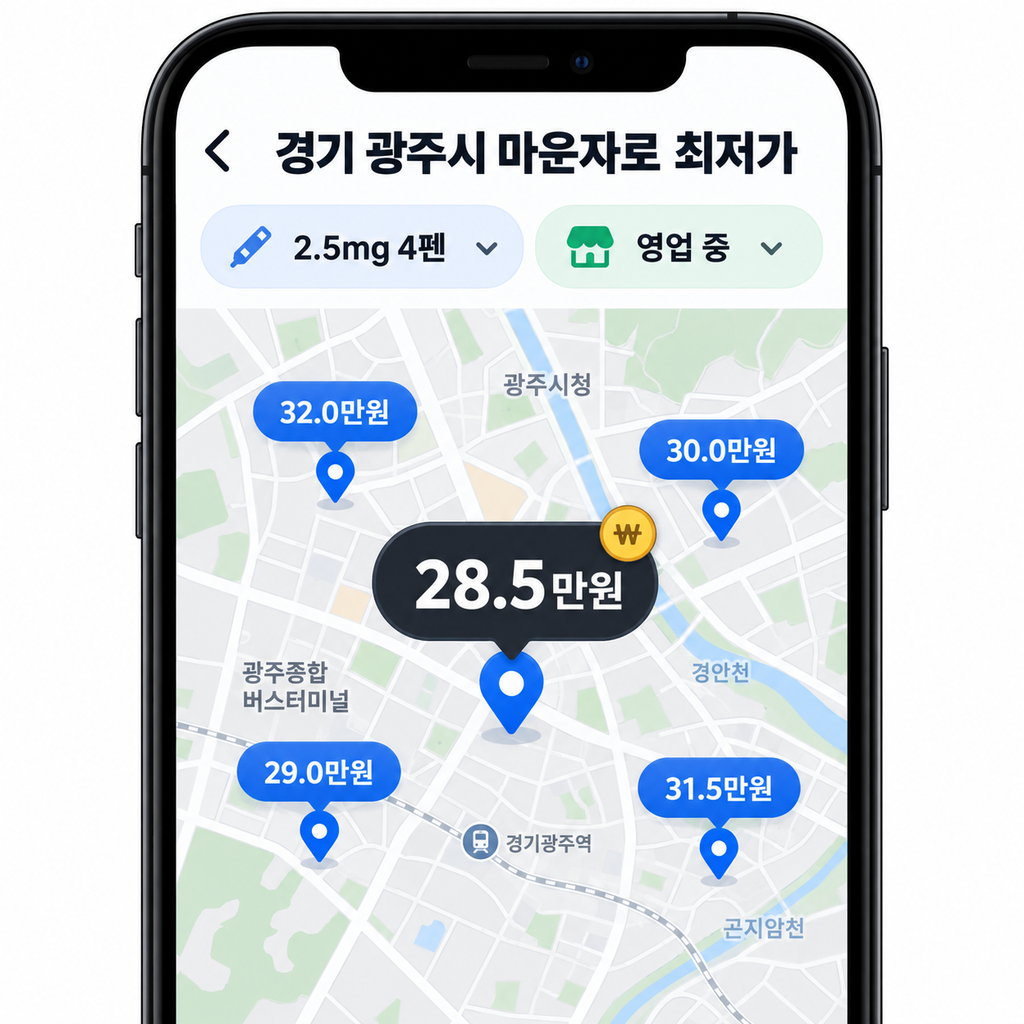 경기 광주시 마운자로 가격 및 처방 병원 정리 1 image 118