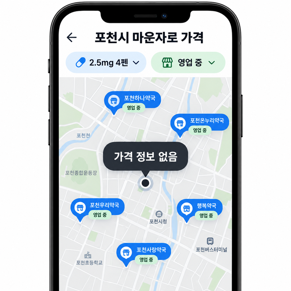 포천시 마운자로 가격 정보 확인 방법 1 image 124