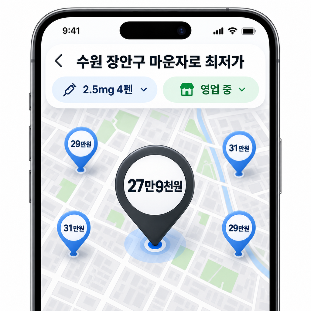 장안구 마운자로 가격 27만9천원부터, 약국·처방 병원 정리 1 image 82